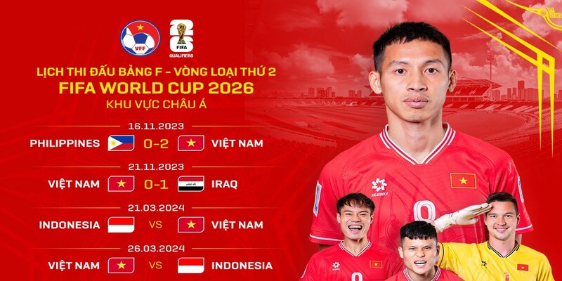 lich thi dau vong loai world cup 2026 viet nam